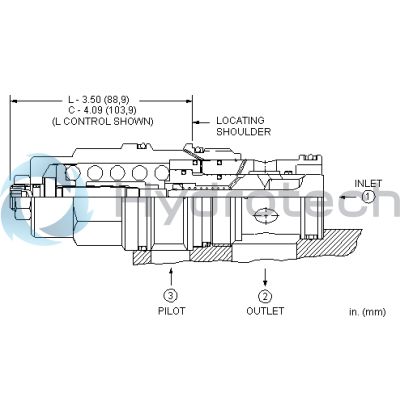 Sun Hydraulics-CBIALBV-CBIALBV