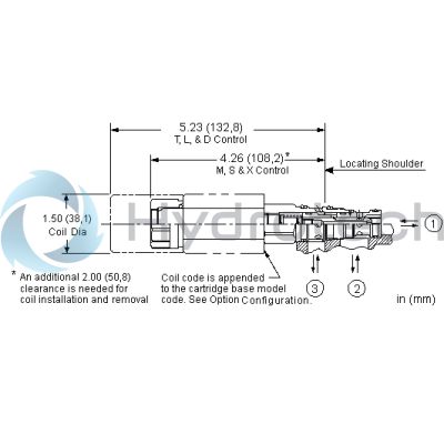 Sun Hydraulics-DMDAMBN524-DMDAMBN524