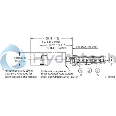 Sun Hydraulics-DNDAXTN924-DNDAXTN924