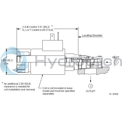 Sun Hydraulics-FPCHTCN812-FPCHTCN812