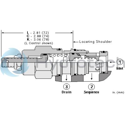 Sun Hydraulics-RSFCCCV-RSFCCCV