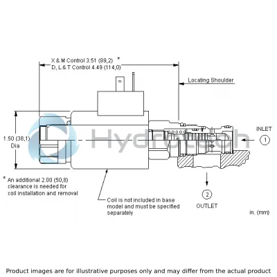 SUN HYDRAULICS CORP-FPCCEDN224-FPCCEDN224