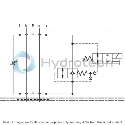 SUN HYDRAULICS CORP-X3DNLANCA/S323-X3DNLANCA/S323