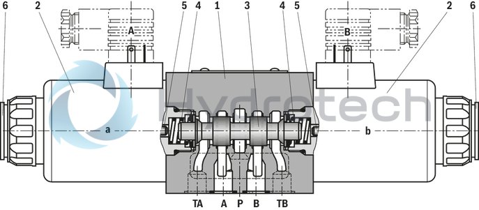 Buy Bosch Rexroth Directional Spool Valves We 10 5x 4we10j5x Ew120n9k4 M R901483525 Hydraulics Hydrotech