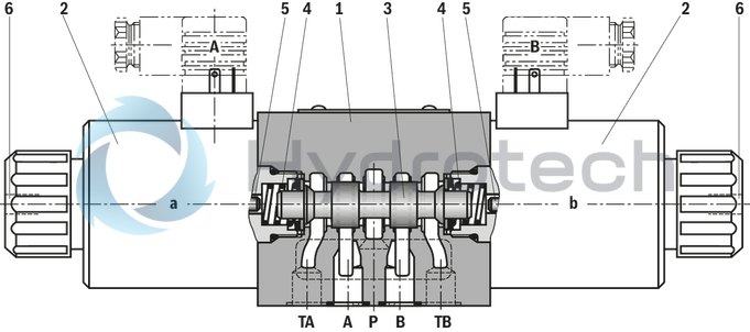 Buy Bosch Rexroth Directional Spool Valves We 10 3x 4we10j3x Cg24n9k4 R900589988 Hydraulics Hydrotech